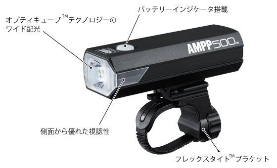 AMPP500