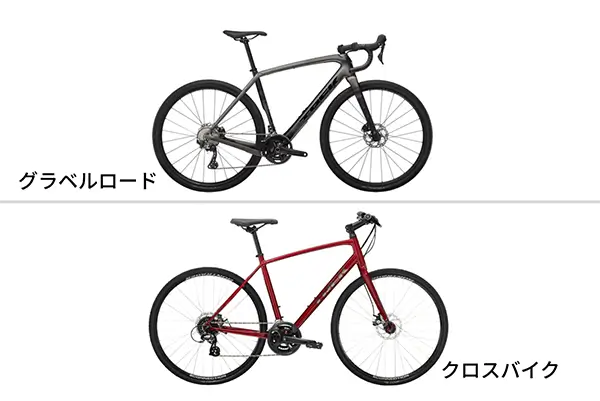 厳選】グラベルロードバイクのおすすめ6選 | 特徴や魅力を専門店が紹介｜ワイズロードオンライン｜自転車・パーツ通販