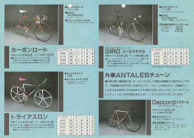 �A���^���X�E�R���N�V����