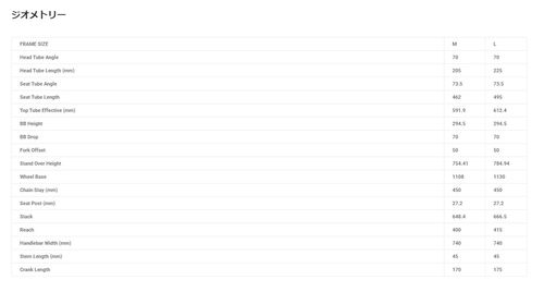 MARIN ( �}���� ) �N���X�o�C�N KENTFIELD-1 ( �P���g�t�B�[���h 1 ) �O���X �u���b�N / �N���[�� L (�g���ڈ�180cm�O��)