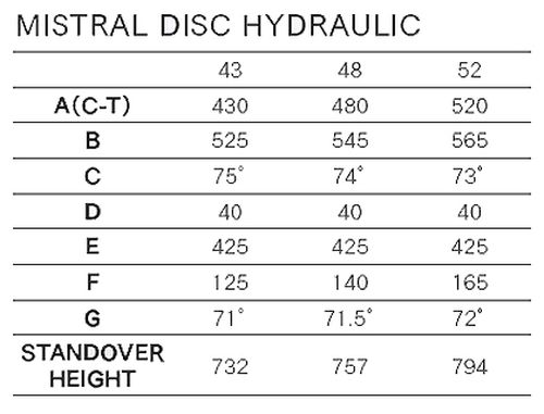 GIOS ( ジオス ) クロスバイク MISTRAL DISC HYDRAULIC ( ミストラル ディスク ハイドロリック ) 油圧ディスクブレーキ ALEXホイール ブラック 430 ( 適正身長目安 160cm 前後 )
