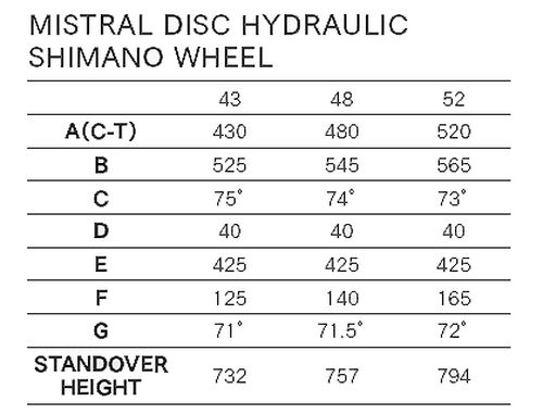 GIOS ( ジオス ) クロスバイク MISTRAL DISC HYDRAULIC ( ミストラル