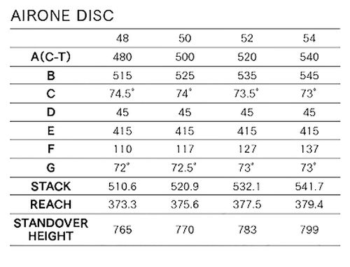 GIOS ( ジオス ) ロードバイク AIRONE DISC ( アイローネ ディスク ) ジオス ブルー 500 ( 適正身長目安165-170cm前後 )