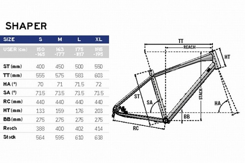 LAPIERRE ( ラピエール ) クロスバイク SHAPER ( シェイパー ) 1.0 45