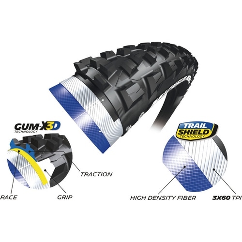 MICHELIN ( ミシュラン ) チューブレスタイヤ ワイルドAM パフォーマンス TLR ( チューブレスレディ ) ブラック 27.5X2.80 ( 584 )