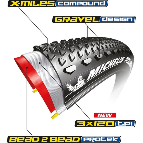 MICHELIN ( ミシュラン ) クリンチャータイヤ POWER GRAVEL ( パワー