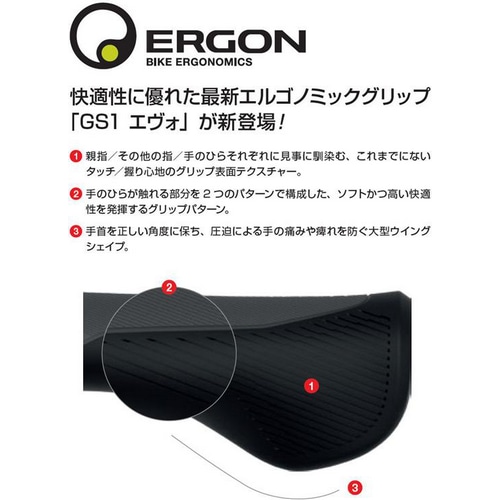 ERGON ( GS ) Obv GS1 EVO O/O ` bh L