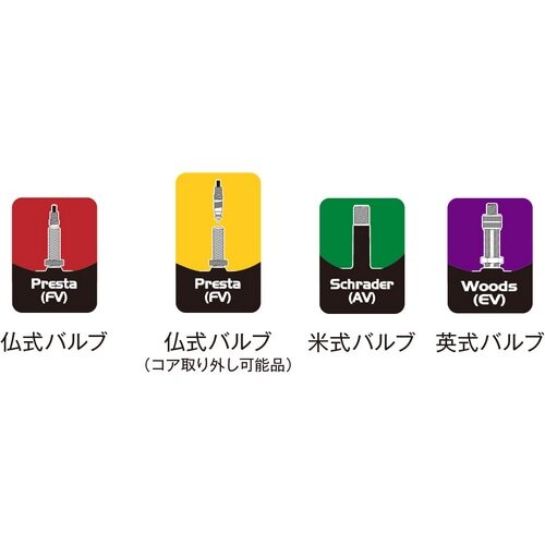 IRC ( �A�C�A�[���V�[ ) �`���[�u �`���[�u 26X3.50-4.00 FV ( 559 )