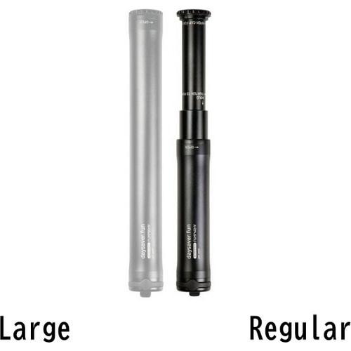 DAYSAVER ( �f�C�Z�[�o�[ ) �g�їp�|���v INCREDIBLE PUMP ( �C���N���f�B�u�� �|���v ) ���M�����[ ( 40cc )