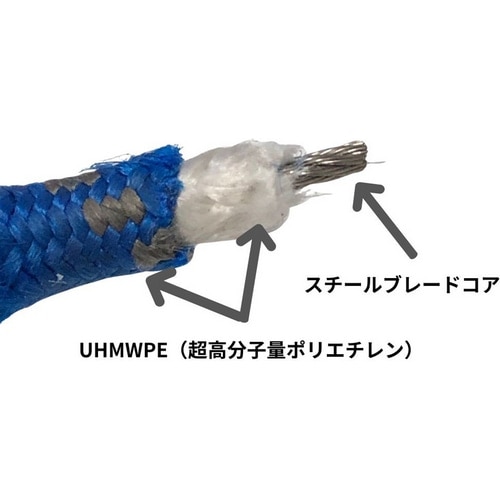 RITEWAY ( ライトウェイ ) ワイヤーロック BUNA DOUBLE LOOP ( ブナ ダブル ループ ) イエロー/グレー 6MM×1000MM