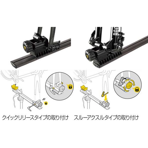TOPEAK ( トピーク ) メンテナンススタンドパーツ UPGRADE KIT (FOR PREPSTAND X) (TRK-N089) ( アップグレード キット プレップスタンド X用 )