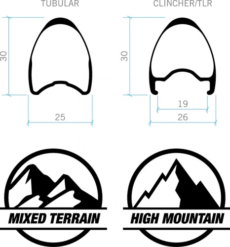 vision Metron 30 SL リムブレーキ用 VISION ( ヴィジョン ) ロードバイク用リムホイール METRON 30