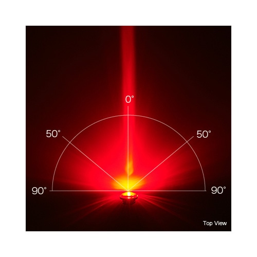 CAT EYE ( キャットアイ ) WEARABLEMINI SL-WA10