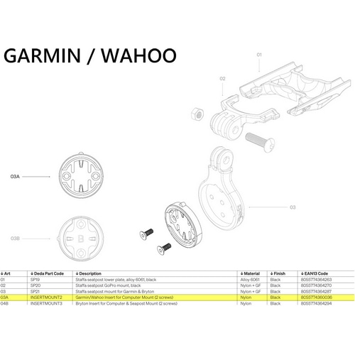 DEDA ( f_ ) TCNRs[^[ IvV STAFFA SEATPOST MOUNT KIT p ( X^bt@ V[g|Xg}Eg Lbgp ) CT[g Rs[^[}Eg ˂2t GARMIN / WAHOO p