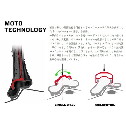 ZIPP ( Wbv ) MTBpzC[ 3ZERO MOTO TUBELESS DISC 27.5 ( 3[ g `[uX fBXN 27.5 ) Vo[S tgp 15x110