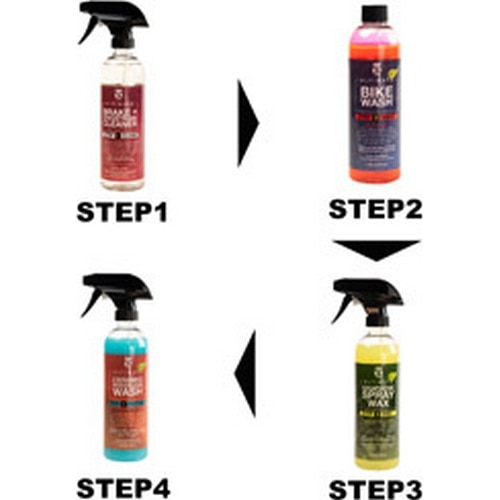 SILCA ( シリカ ) ディグリーザー/クリーナー BRAKE + DRIVETRAIN CLEANER ( ブレーキ + ドライブトレイン クリーナー ) 473ML