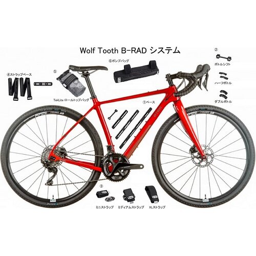 WOLFTOOTH ( �E���t�g�D�[�X ) �{�g���P�[�W�{���g�E�p�[�c B-RAD ACCESORY MINI STRAP MOUNT ( B-RAD �A�N�Z�T���[ �~�j�X�g���b�v�}�E���g )