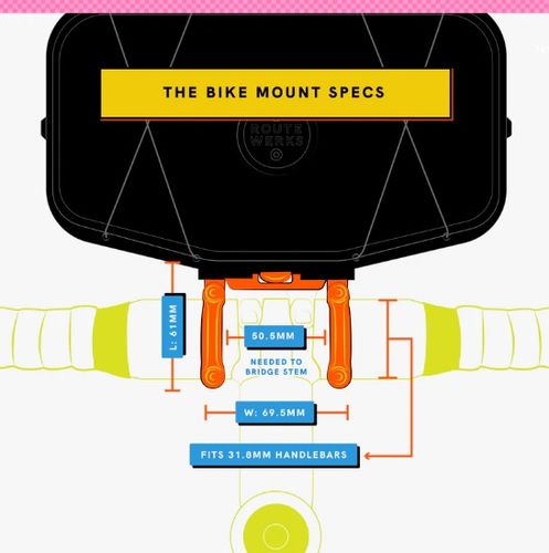 ROUTE WERKS ( ���[�g���[�N�X ) �o�b�O�p�p�[�c BIKE MOUNT ( �o�C�N�}�E���g )
