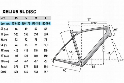 LAPIERRE ( sG[ ) [ht[ XELIUS SL ULTIMATE DISC ( [EX SL A`Cg fBXN ) t[Zbg PINOT 49