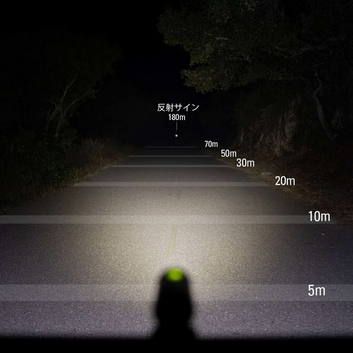 LEZYNE ( ���U�C�� ) �t�����g���C�g CLASSIC DRIVE 500 ( �N���V�b�N �h���C�u 500 ) �A�E�g���b�g �}�b�g�u���b�N