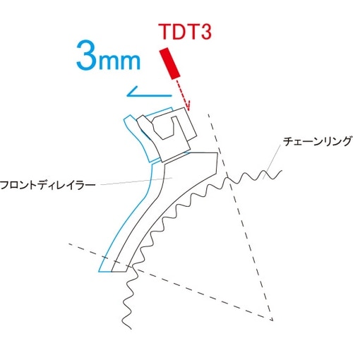 RIDEA ( ���C�f�A ) ���y�A�p�[�c TDT3 �u���b�N 3MM