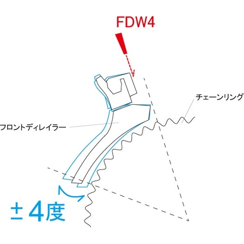 RIDEA ( ライデア ) リペアパーツ FDW4 DERAILLEUR ANGLE SPACER ( FDW4 ディレイラー アングル スペーサー  ) チタン ±4°