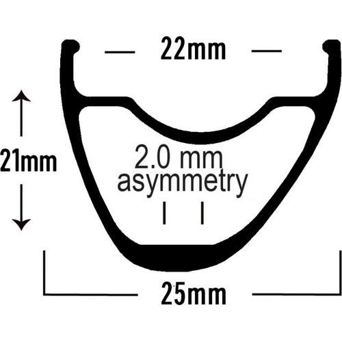 ASTRAL CYCLING ( �A�X�g���� �T�C�N�����O ) ���� WANDERLUST RIM ( �����_�[���X�g ���� ) �u���b�N 700C/32H