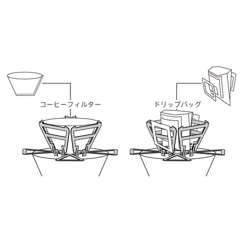 x ( gELEx ) G TB-TS1 SUS COFFEE DRIPPER