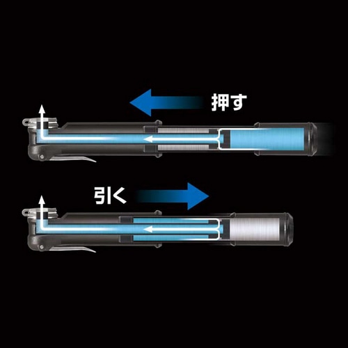 TOPEAK ( gs[N ) gїp|v ROADIE DA ( [fB[ fAANV )