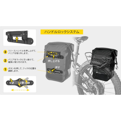 TOPEAK ( gs[N ) pjAETChobO pjA hCobO 15L