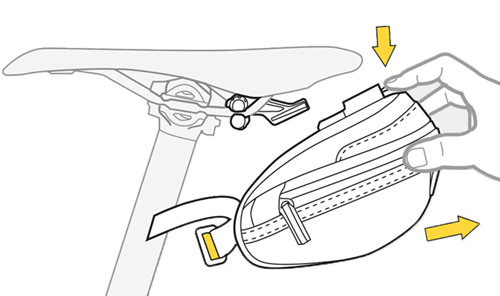TOPEAK ( gs[N ) EFbWpbNII M