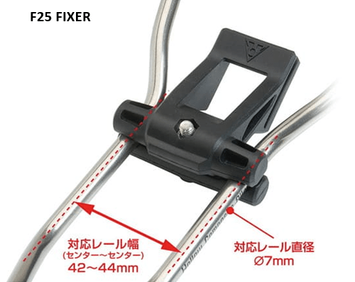 TOPEAK ( gs[N ) TChLbNEFbWpbN S