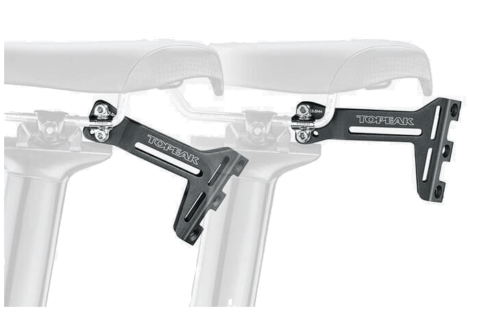 TOPEAK ( gs[N ) gCobNAbv v1