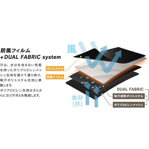 �����ӂ���� �C���i�[�E�F�A�@���� JW-196BT�h��HN�E�C���h�X�}�b�V��3 �u���b�N S