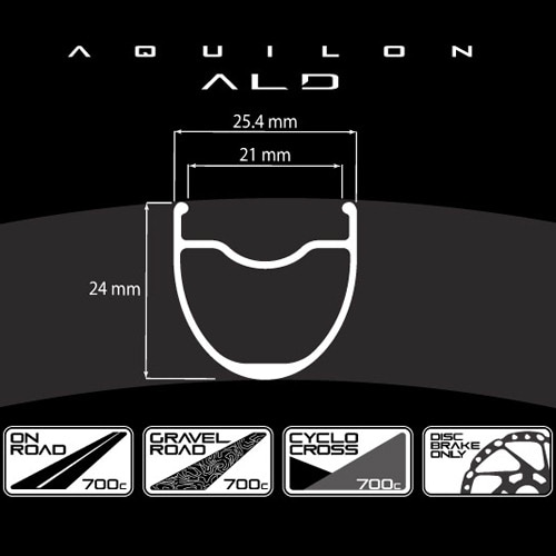 P&P COMPONENTS ( �s�[�A���h�s�[�R���|�[�l���c ) ���[�h�o�C�N�p�z�C�[��(�f�B�X�N�u���[�L�p) AQUILON ALD ( �A�N�C���� ALD ) �O��Z�b�g/ �V�}�mHG / 700c ( 622x21 )[�Ή��^�C�����ڈ�:25-45mm]