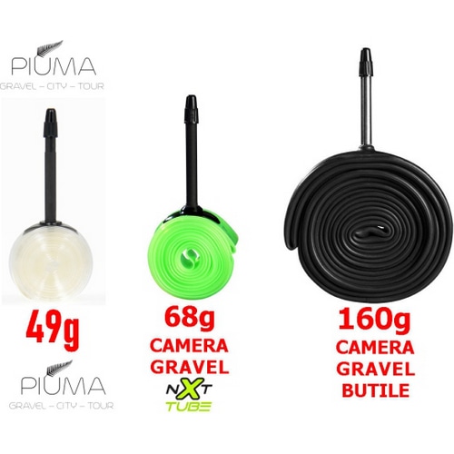 BARBIERI ( �o���r�G�� ) �`���[�u NXT PIUMA TPU �`���[�u FOR GRAVEL-CITY-URBAN �z���C�g 700X35-45C FV45 ( 622 )