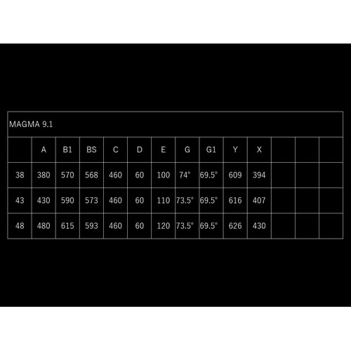 BIANCHI ( ビアンキ ) マウンテンバイク MAGMA 9.1 ( マグマ 9.1 ) チェレステ CK16 / ブラック 43