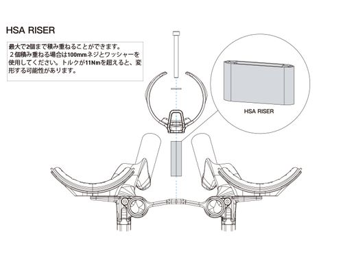 PROFILE DESIGN ( vt@C fUC ) GAo[iANZT[j HSA RISER KIT 45mm