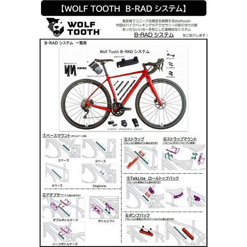 WOLFTOOTH ( �E���t�g�D�[�X ) �{�g���P�[�W�{���g�E�p�[�c B-RAD ACCESORY MINI STRAP MOUNT ( B-RAD �A�N�Z�T���[ �~�j�X�g���b�v�}�E���g )
