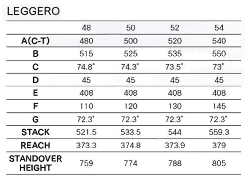 GIOS ( ジオス ) ロードバイク LEGGERO ( レジェロ ) R7020 メタリックジオス ブルー / ブラック 480