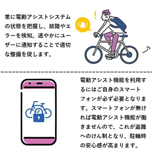 SmaChari ( スマチャリ ) 電動アシスト自転車（e-bike） RAIL ST-e ( レイル エスティー イー ) マットブラック 440 (身長目安165-180cm前後)