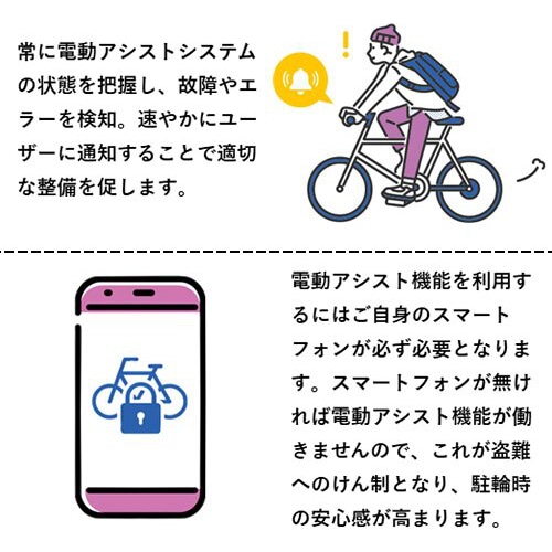 SmaChari ( スマチャリ ) 電動アシスト自転車(e-bike) RAIL ST-E 【耐パンク特別仕様車】 ( レイル エスティー イー ) マットブラック 440 ( 身長目安165-180cm前後 )