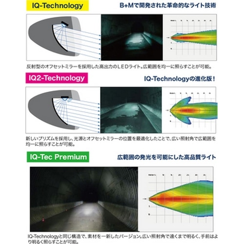 SCHMIDT ( シュミット ) フロントライト EDELUXII ( エデュルクス2 ) クローム 60cm