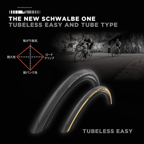 SCHWALBE ( Vx ) `[uX @skd^Cv ubN 700X32C