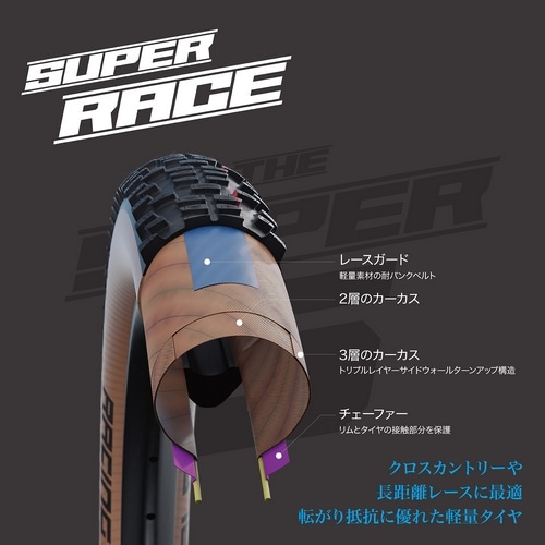 SCHWALBE ( Vx ) `[uX^C Pbg SUPER RACE ( X[p[ [X ) ubN 27.5X2.25 ( 584 )