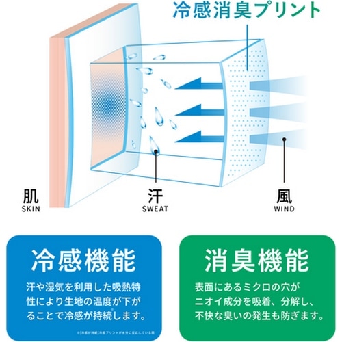 FREEZE TECH ( �t���[�Y�e�b�N ) �����C���i�[ PERFORMANCE ( �p�t�H�[�}���X ) �����N���[�l�b�N�C���i�[ �u���b�N M