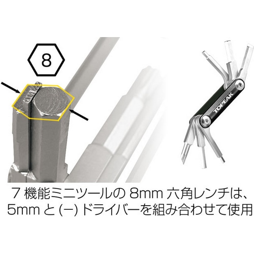 TOPEAK ( トピーク ) 携帯工具 BB HIDE 'N TOOL ( BB ハイド ツール )
