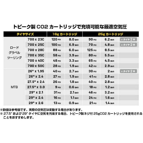 TOPEAK ( gs[N ) {x NANO AIRBOOSTER L ( im GA[u[X^[ L )