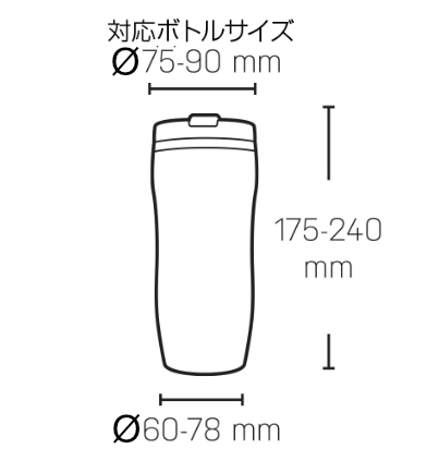 TOPEAK ( gs[N ) W[WoP[W