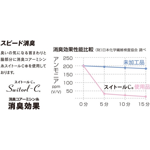 ӂ m[X[uCi[ JW-713 BT⊴3Dt@[XgC[ m[X[u EhlbNVc ubN M
